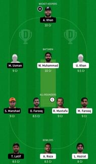 Dream11 team for Fujairah vs Dubai - Emirates D20.